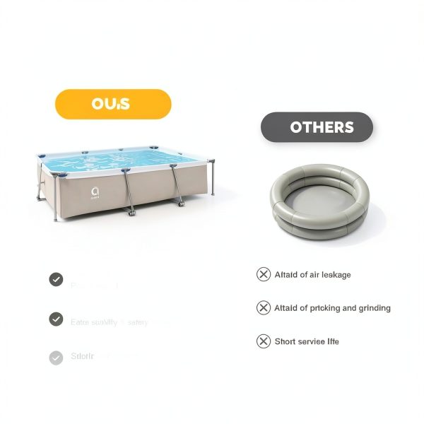 DIMAR GARDEN Above Ground Swimming Pool with Filter Pump, Outdoor Rectangular Steel Frame Swimming Pool for Kids Adults,10ft x 6.8ft x 25.6in-6